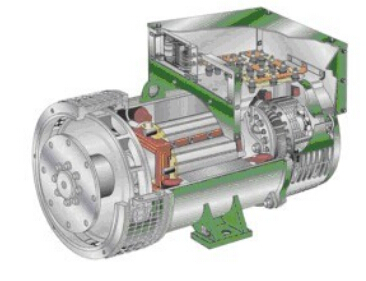 观山湖发电机内部结构图